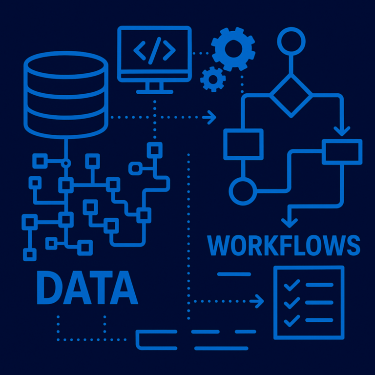 Workflows